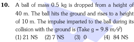 Actual NEET question